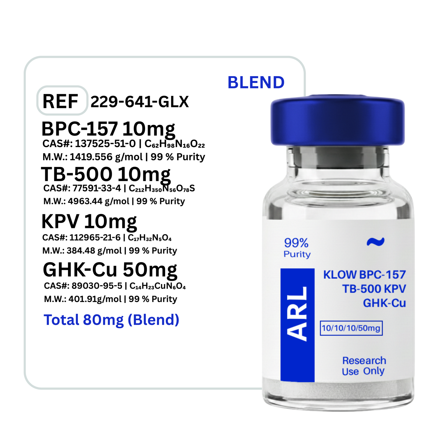 KLOW Blend - GHK-CU + TB-500 + BPC-157 + KPV 10mg